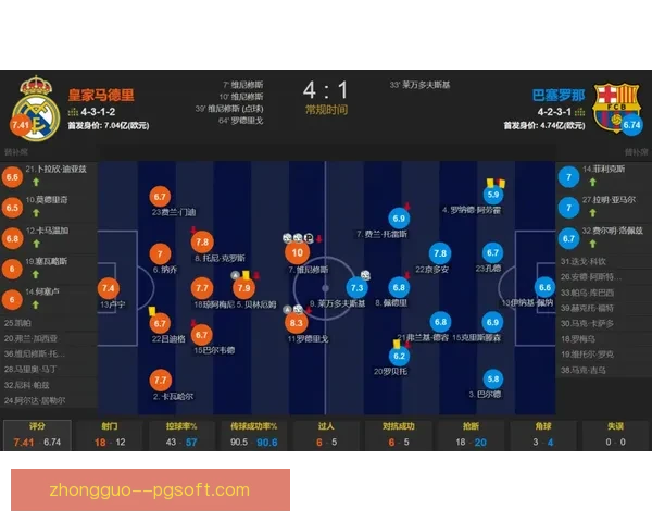 维尼修斯对阵比利时世俱杯中的战术价值与攻防影响研究全面解析 维尼修斯对阵比利时世俱杯中的战术价值与攻防影响研究全面解析